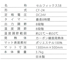 セルフィックス58 新品未開封 セルフィックス58 :: Nihon-lifecare